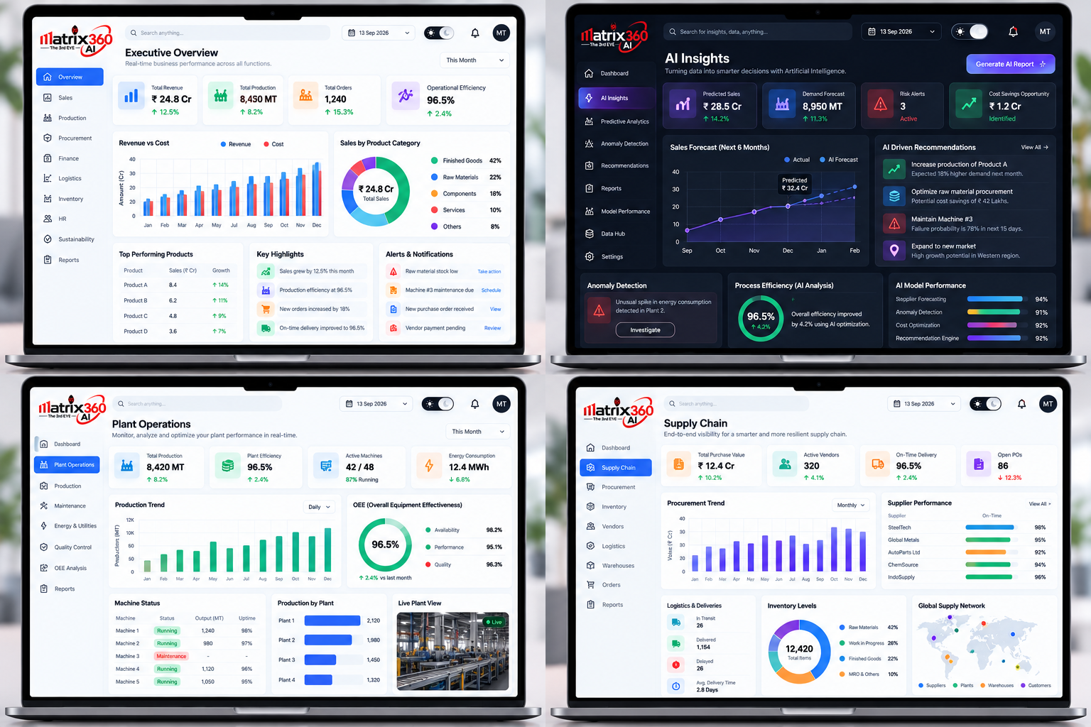 Matrix360 AI dashboard preview 1